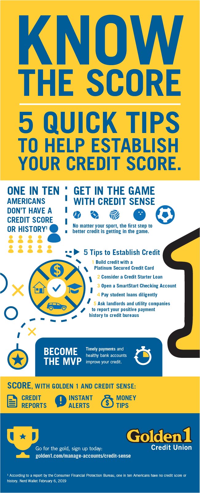 Credit Sense Golden 1 Credit Union