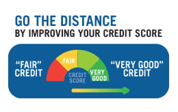 Go the distance by improving your credit score