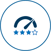 Credit Score